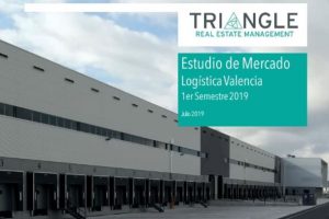 Captura Captura